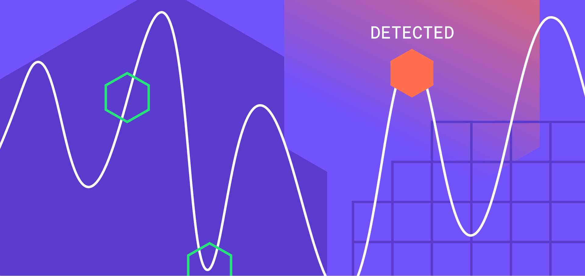 Vision Models Outperform LLMs for Time Series Anomaly Detection
